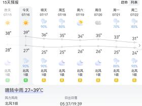 最近忒热了, 今天的温度高达40℃
